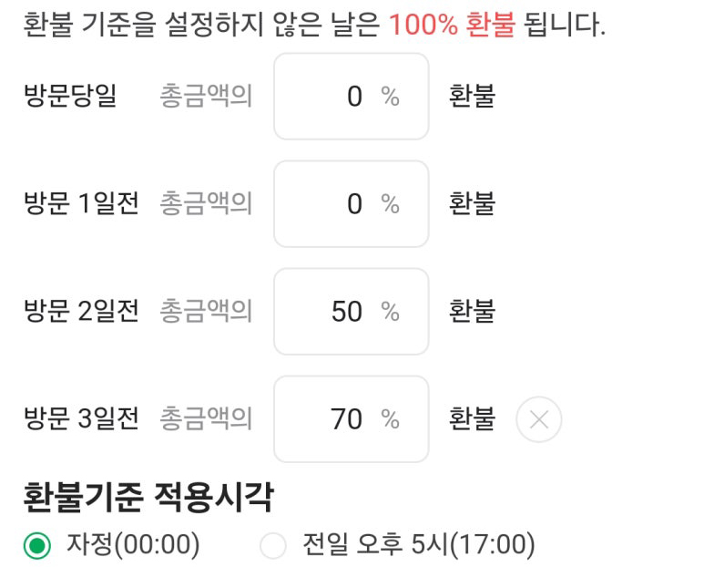 환불규정